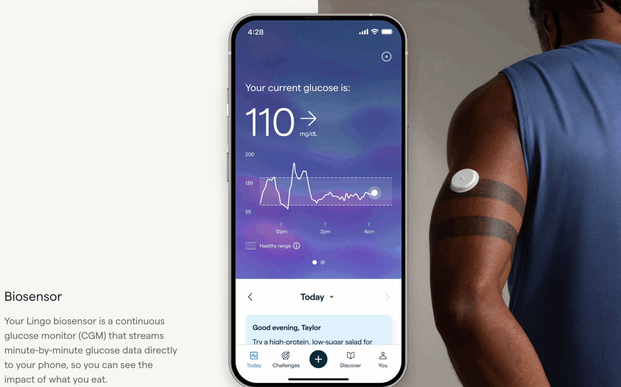 Continuous Glucose Monitor
